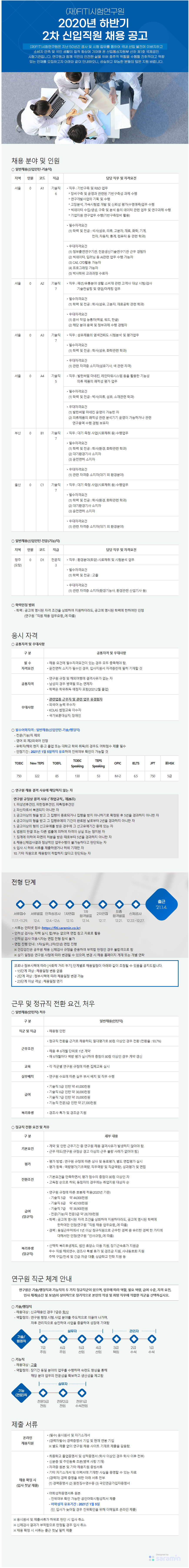 Contents image